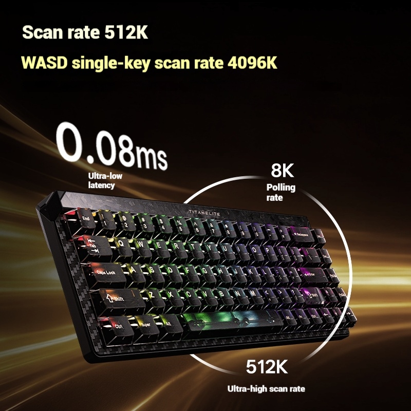 Klawiatura gamingowa Madlions  – Pc Gaming Keyboard recenzja i cena