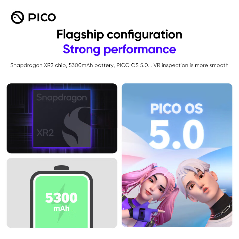 Zestaw VR Pico 4 RTS 8G 128G A – Gaming Headset recenzja i cena