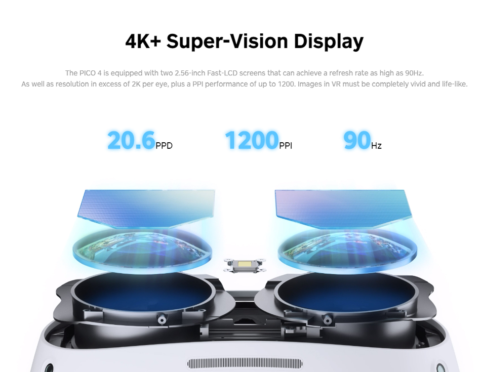 Zestaw VR Pico 4 RTS 8G 128G A – Gaming Headset recenzja i cena