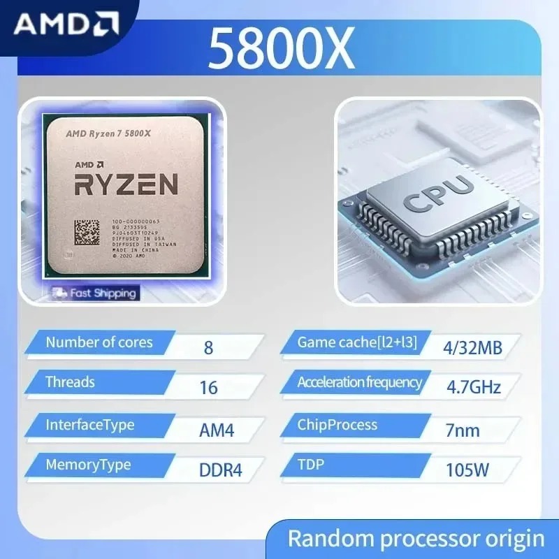 AMD 3.8 16-wątkowy, Procesor – – Amd Cpu Ryzen 7 recenzja i cena