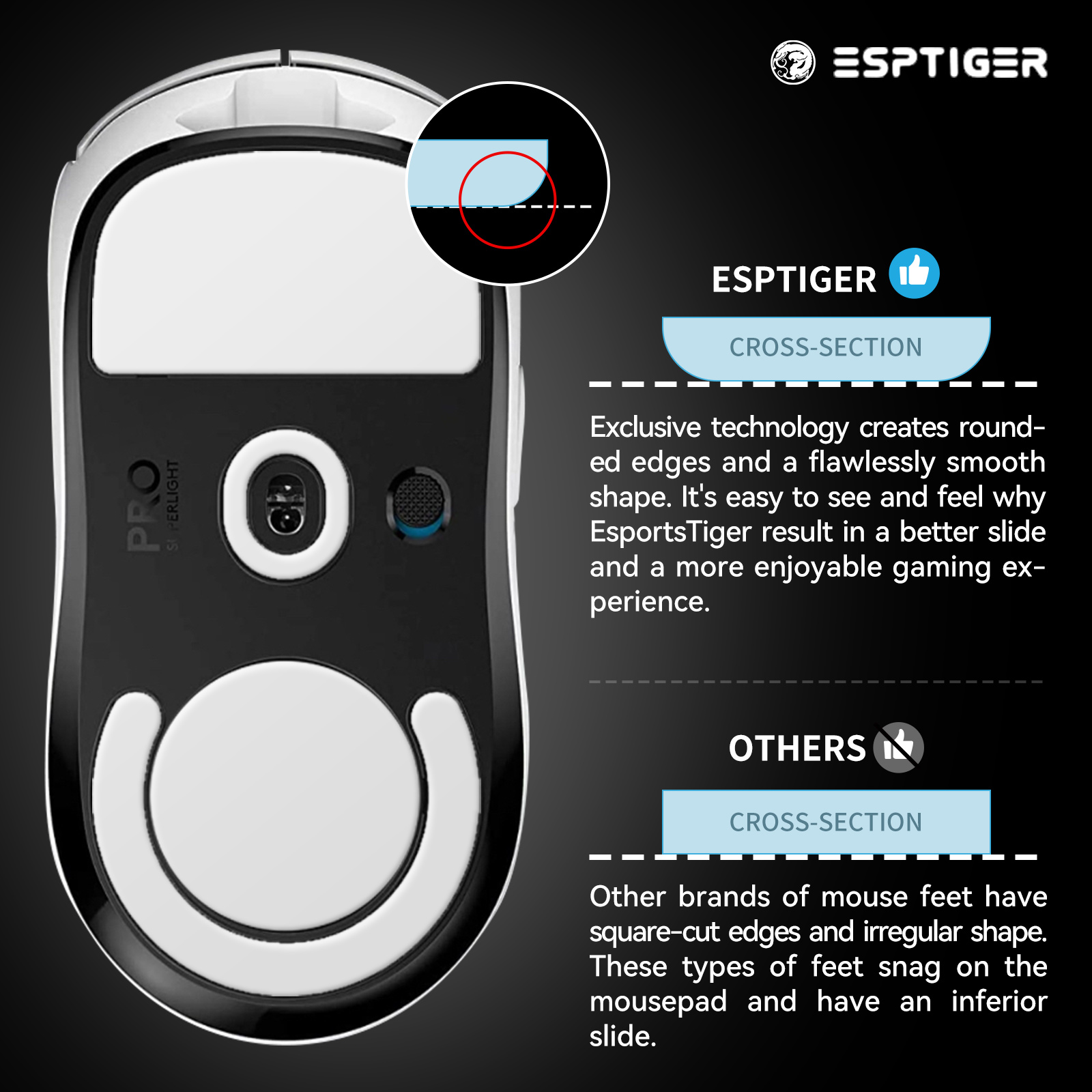1 Opakowanie EspTiger ICE V2 Ś – Logitech Mouse G Pro X Superlight recenzja i cena