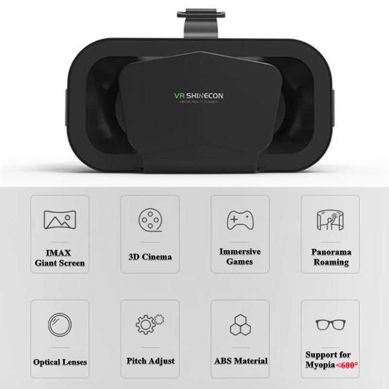 Okulary VR Shinecon Viar 3D, u – Vr Headset Pc recenzja i cena