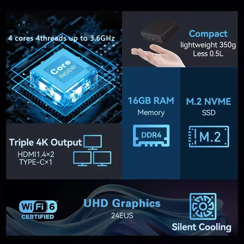 Mini PC 2026 Intel Core I9 109 – Pc Gaming Gta 6 recenzja i cena
