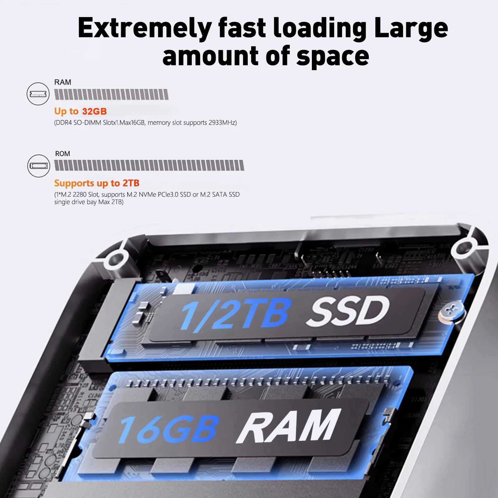 Mini PC 2026 Intel Core I9 109 – Pc Gaming Gta 6 recenzja i cena