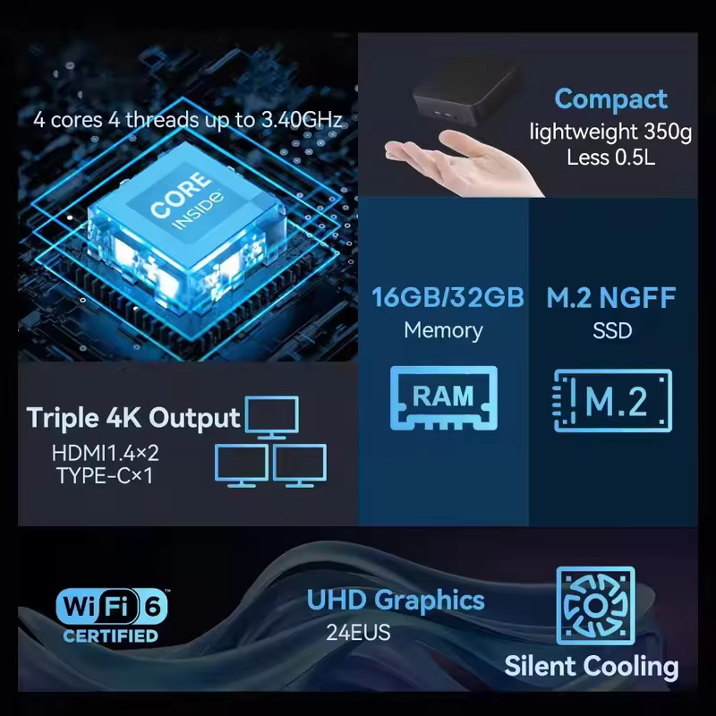 2026 MINI PC Windows 11 Pro Co – Pc Gaming Gta 6 recenzja i cena
