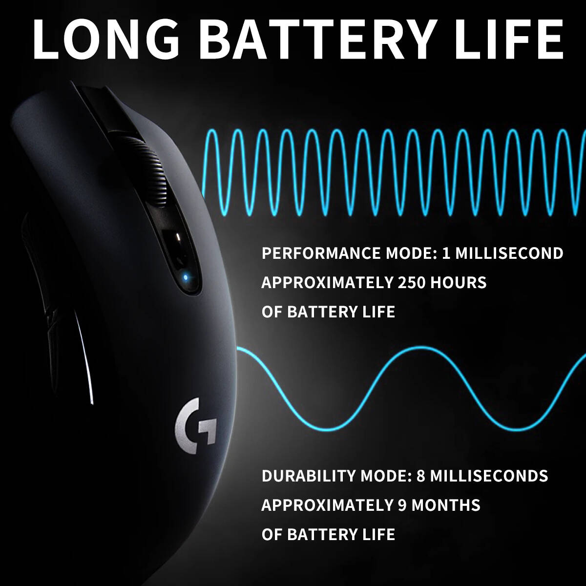 Aluminiowe kółko myszy ze stop – Logitech Mouse G Pro X Superlight recenzja i cena