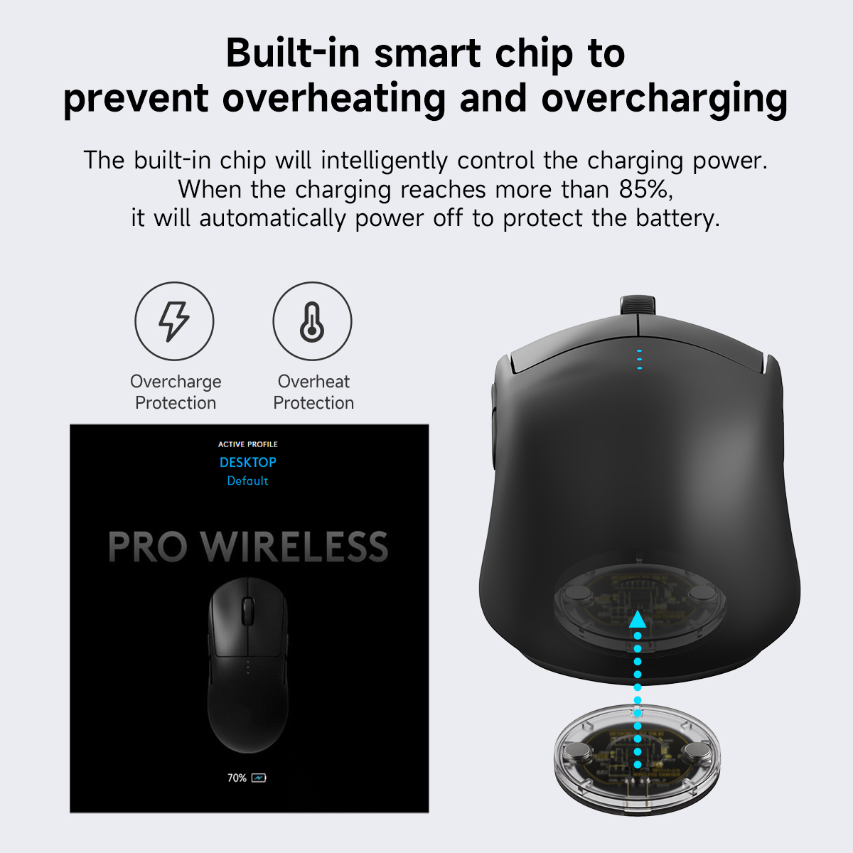 Moduł myszy bezprzewodowej Qi  – Logitech Mouse G Pro X Superlight recenzja i cena