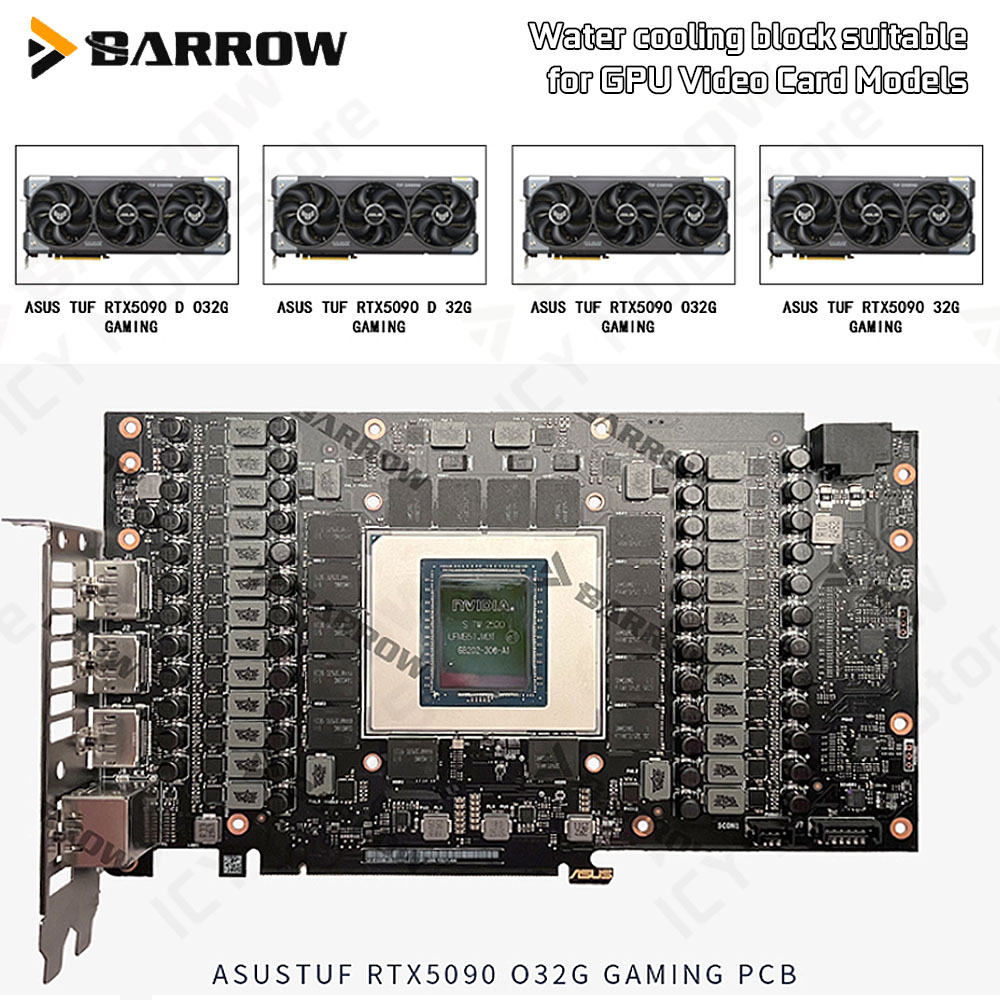 Blok chłodzenia wodnego Barrow – Pc Gaming Rtx 5090 recenzja i cena
