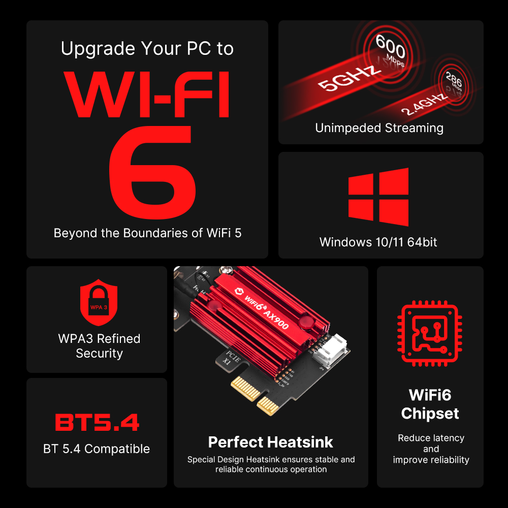 Karta sieciowa WiFi 6 PCIe FV- – Pc Gaming Gta 6 recenzja i cena
